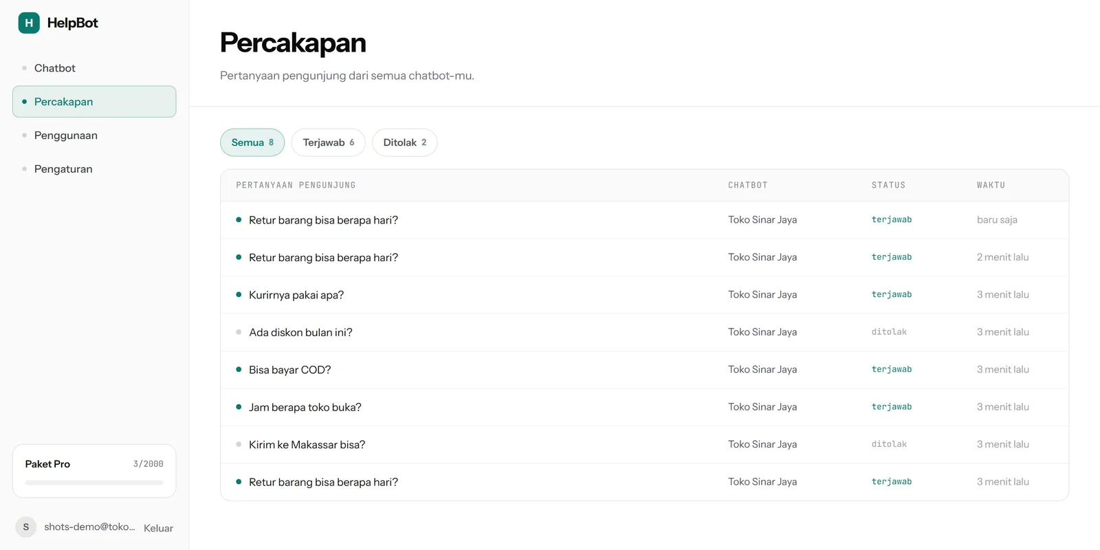Conversation history, including the questions the bot refused