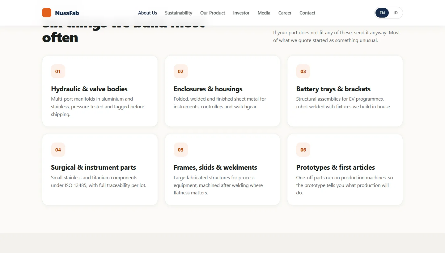The product page leading with materials and tolerances